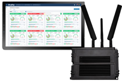 PROFILE REAL-TIME MONITORING